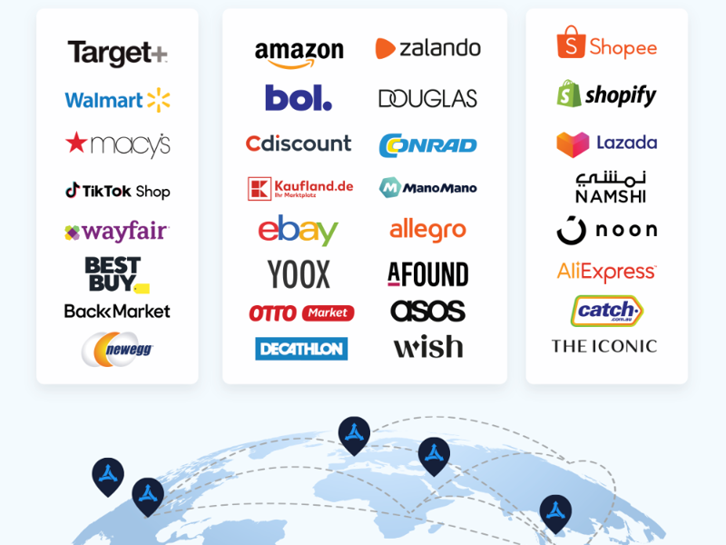 Connect Business Central to more than 950 local and global marketplaces
